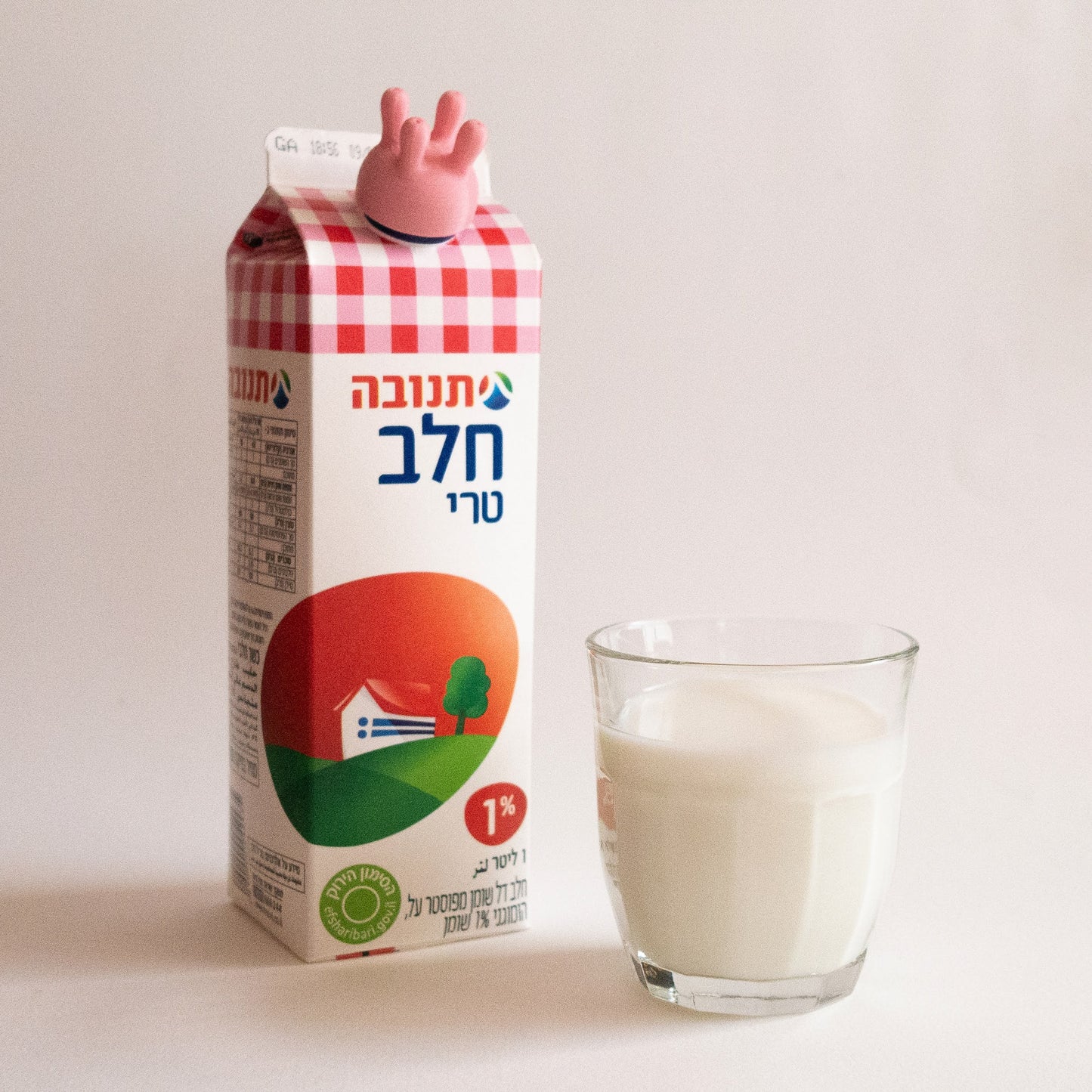 Udder Milk Cap