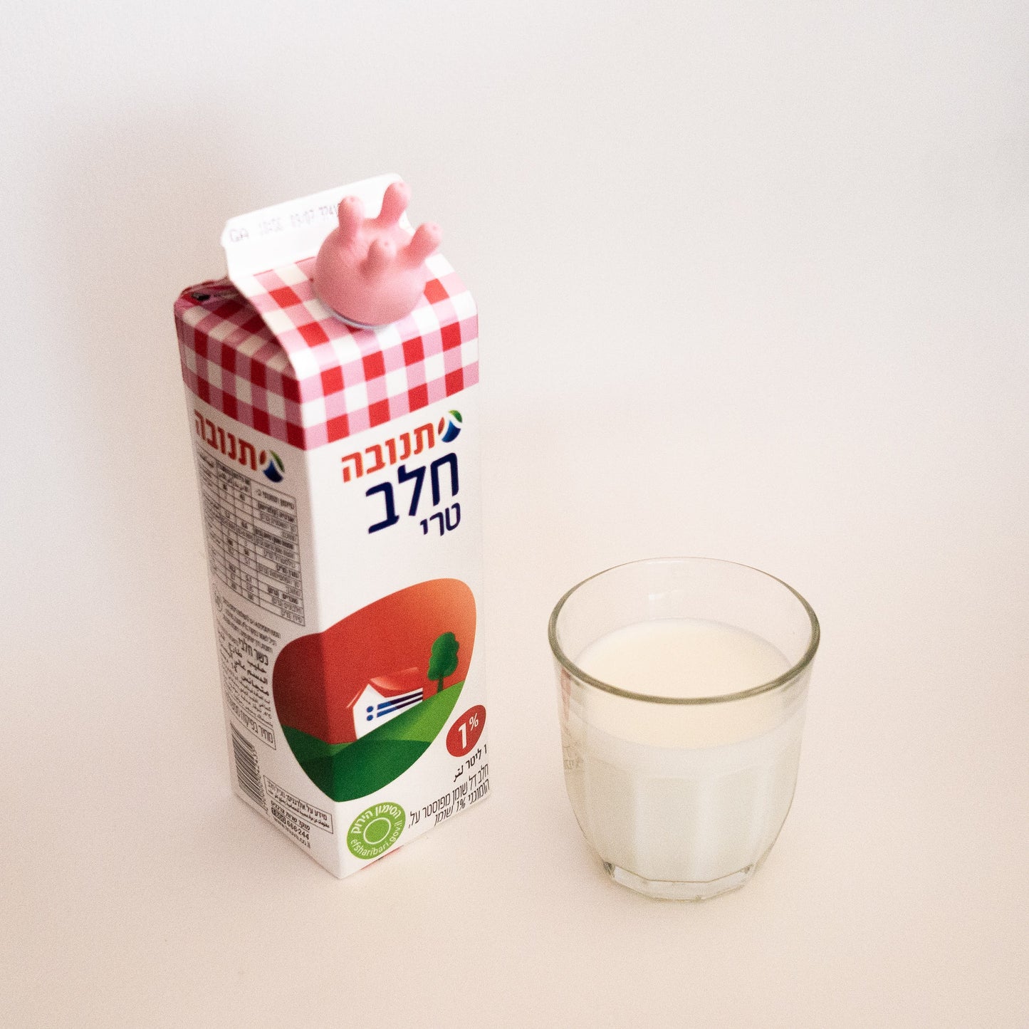 Udder Milk Cap